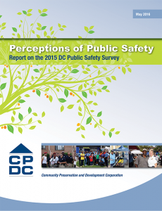 Perceptions-of-Public-Image